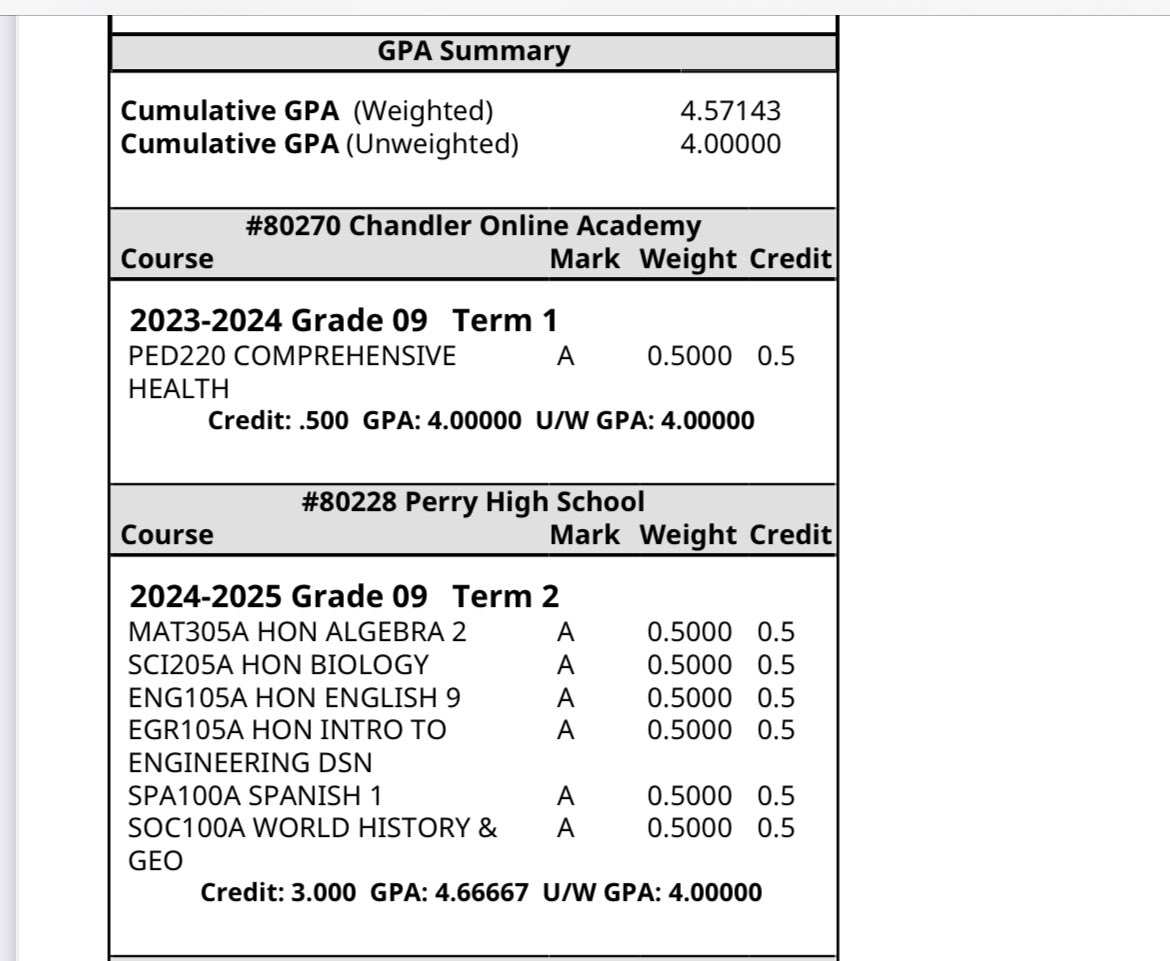 GradenRush's tweet image. Solid freshman start. hard work pays off on and off the field. #baseball2028