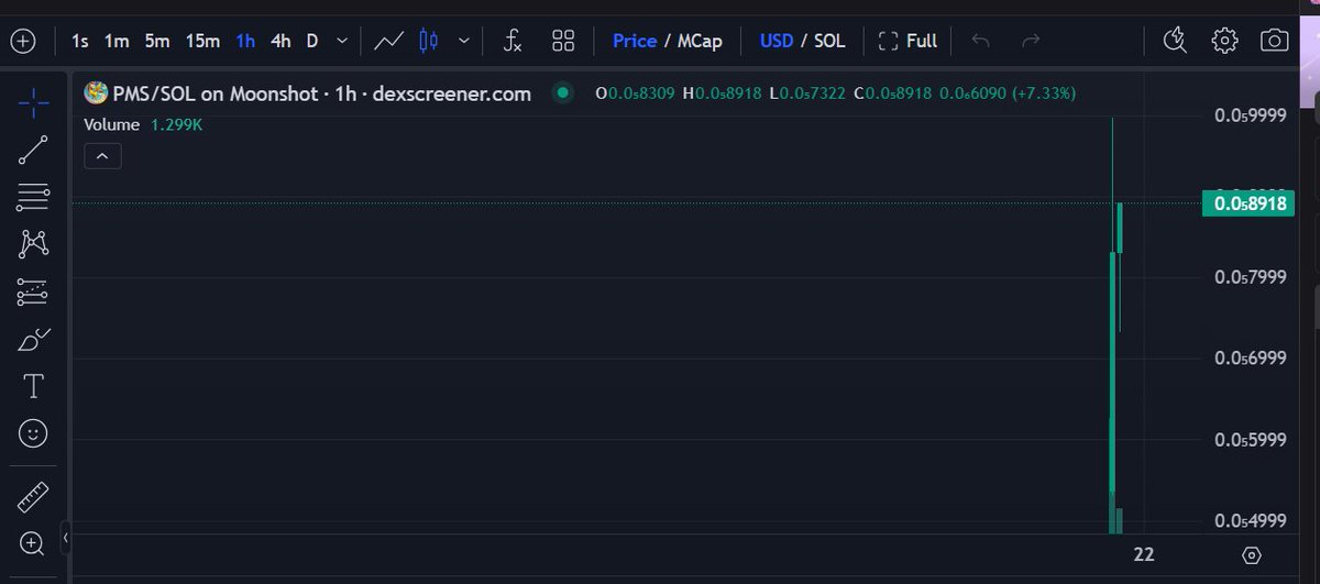 meggonetherium's tweet photo. @bigsiggis Pegasus Moon Shart is live on MoonShot!

TICKER: $PMS
CA: BPCHM83K3Gi1bDQeKUERcMKoatLUnC4rcSuVcj8emoon https://t.co/XM6vWjPHrj