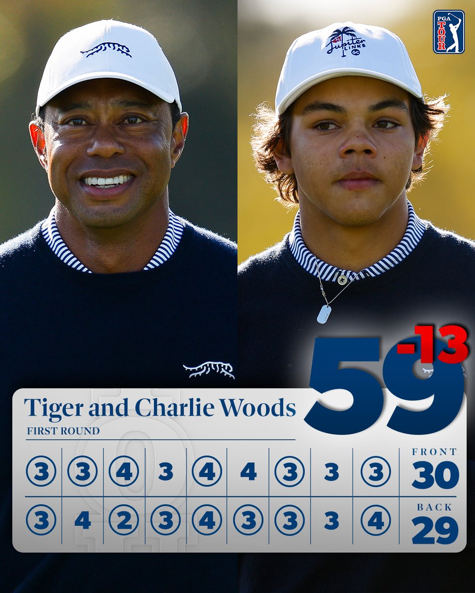 5️⃣9️⃣ for Team Woods <a href="/PNCchampionship/">PNC Championship</a>