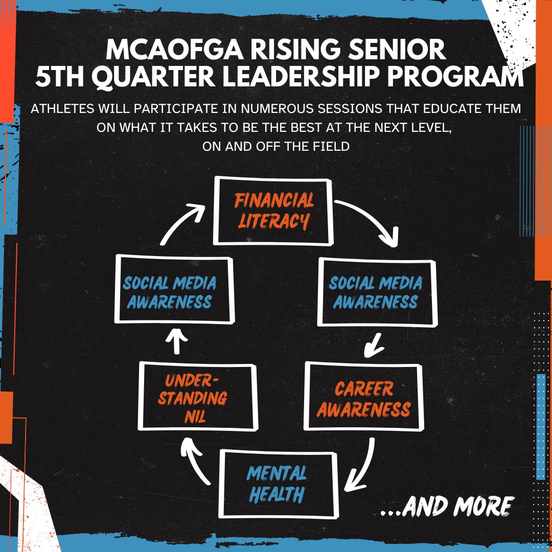 People forget why we do what we do!  It’s not for recruiting or the likes!  We been down that road &amp; that chapter has closed for us!  We do it for building the NEXT generation of LEADERS &amp; MEN!  The <a href="/MCARisingSenior/">MCAofGA Rising Seniors Game</a> - 5th Quarter Program is 2nd to NONE!