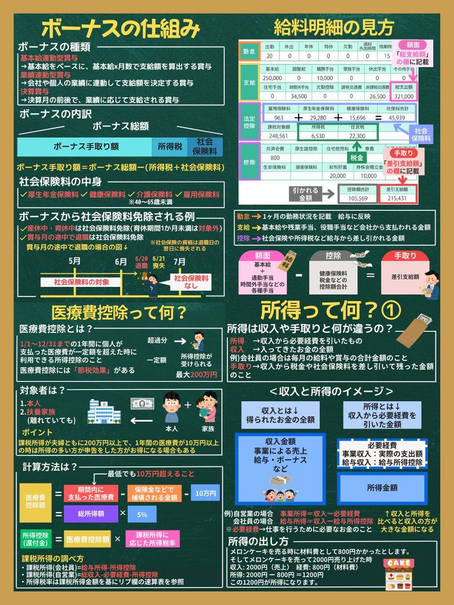 yamakuma_shisan's tweet photo. 社会人として覚えておきたいこと↓ https://t.co/BLtIjDHyHy