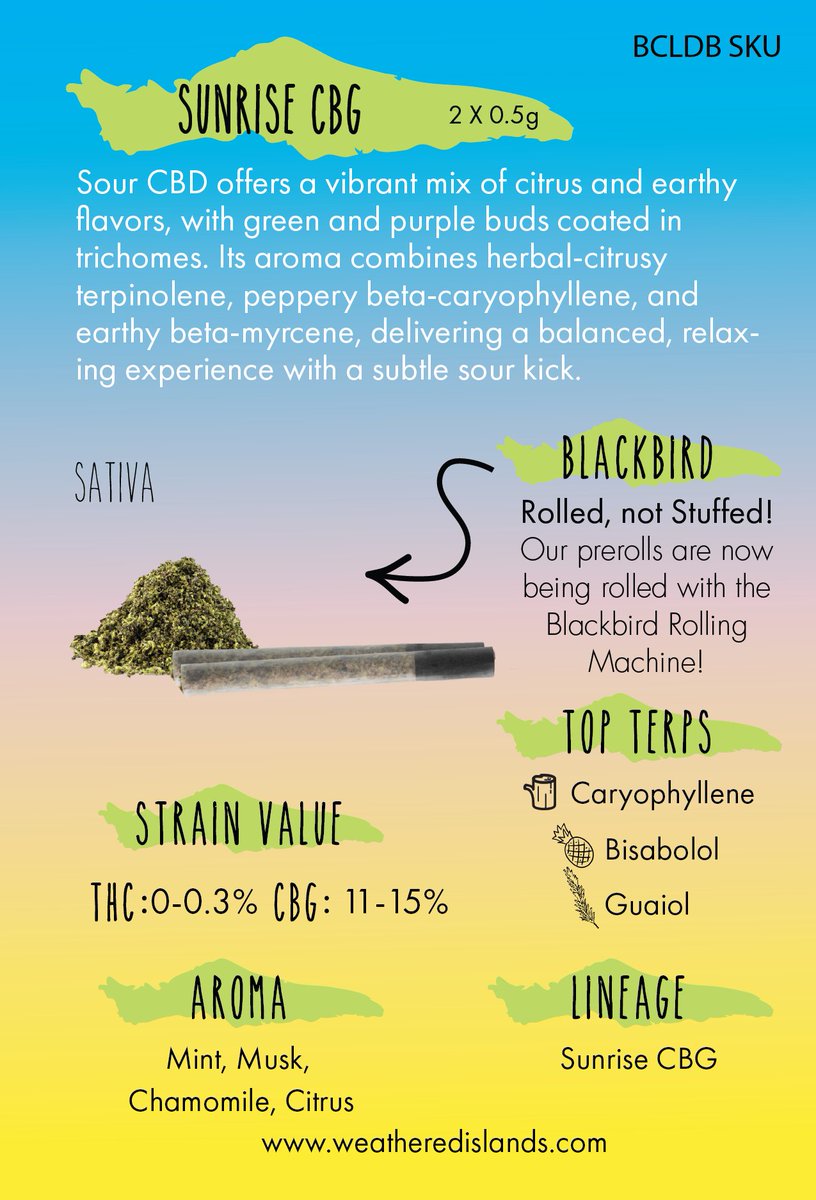 Our CBG PreRolls are live with BC Cannabis Stores ~ CBG 11-15%!!!  😊😊😊😊  #CBG #PreRolls