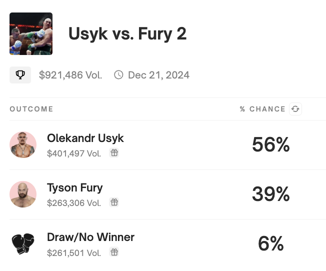 Polymarket tweet media