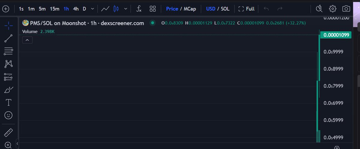 meggonetherium's tweet photo. @bigsiggis $PMS is a legit token launched on moonshot
Doxxed dev

Join TG https://t.co/IJuC9WvNXv https://t.co/21dTG71pFF