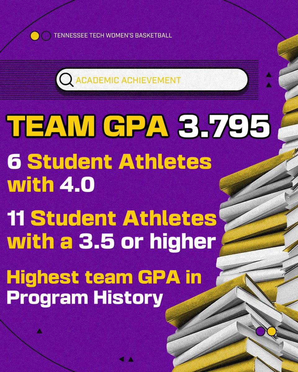 Tennessee Tech Womenโs Basketball (@ttuwbb) on Twitter photo History in the making, TTUWBB sets a new standard of excellence with the highest GPA in program history! โHow you do one thing is how you do everythingโ - <a href="/kimrosamond/">Kim Rosamond</a> This team competes on and off the court! #soarculture #wingsup History in the making, TTUWBB sets a new standard of excellence with the highest GPA in program history! โHow you do one thing is how you do everythingโ - <a href="/kimrosamond/">Kim Rosamond</a> This team competes on and off the court! #soarculture #wingsup