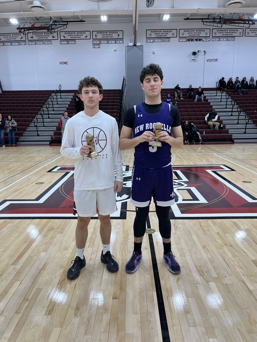 New Rochelle defeats Harrison  in the Harrison Holiday Classic. Congratulations to Joe Crupi and Justin Cohen for being  named to the tournament team. Malik  Gasper tournament MVP.