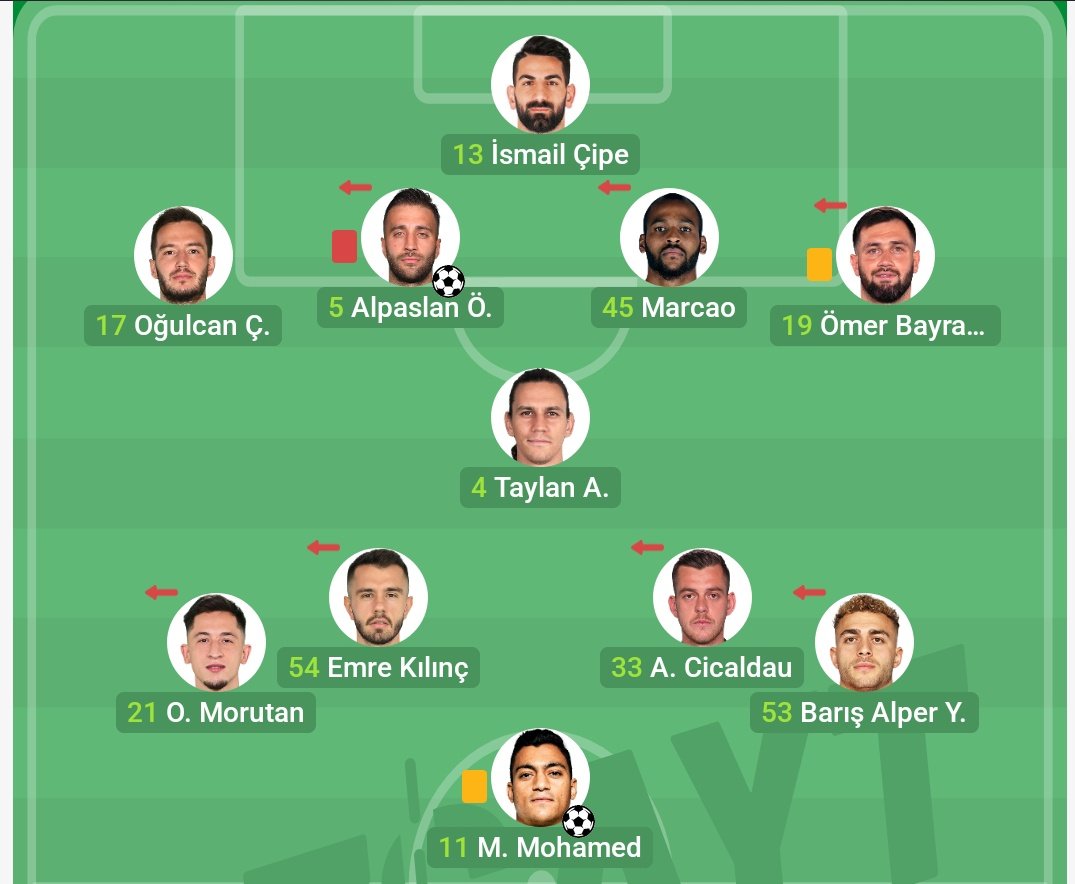 cseJunior 🦁 tweet media