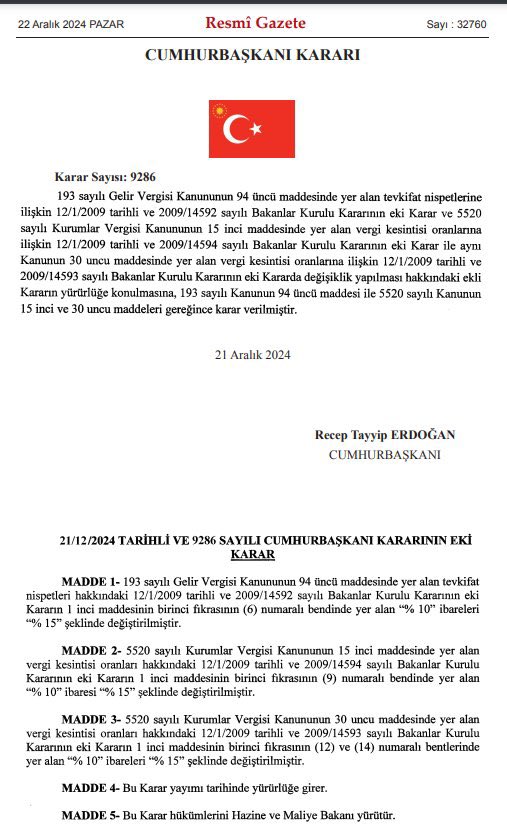 ctnhalo's tweet photo. Kâr paylarında vergi stopajı %10’dan %15’e çıkarıldı! 

Temettü'den yüzde 15 vergi alınacak.

YAZIK !!!

#astor #yeotk #sasa #toaso #eregl #aksa #tuprs #vesbe #kchol #garan https://t.co/qWQI7Cqtvj