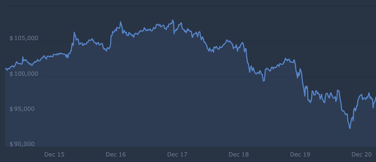 AstroStarCrypto tweet picture