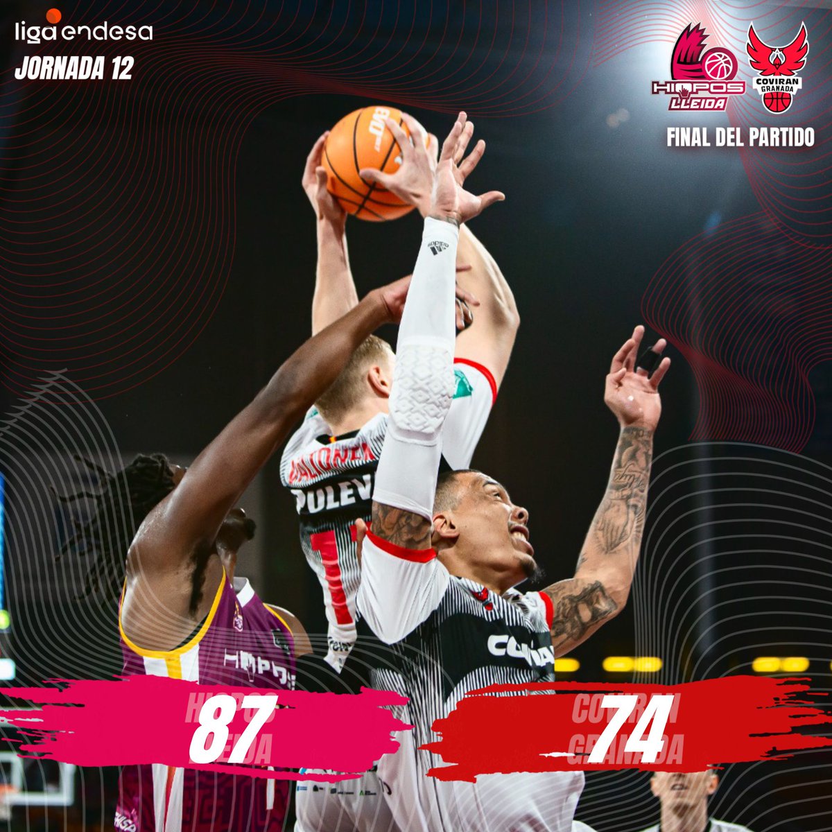 ⌚️ 4Q ||
🏃‍♂️ Final del partido.
🏀 87-74.
🆚 <a href="/flleida/">HIOPOS LLEIDA</a>.
❤️ <a href="/Coviran/">Covirán</a> Granada.
📍 Espai Fruita.
🏆 #LigaEndesa.

#GranadaEsÉlite