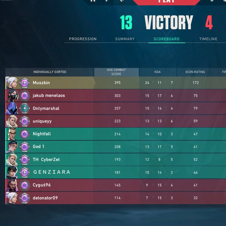 Rafał Mucha tweet media