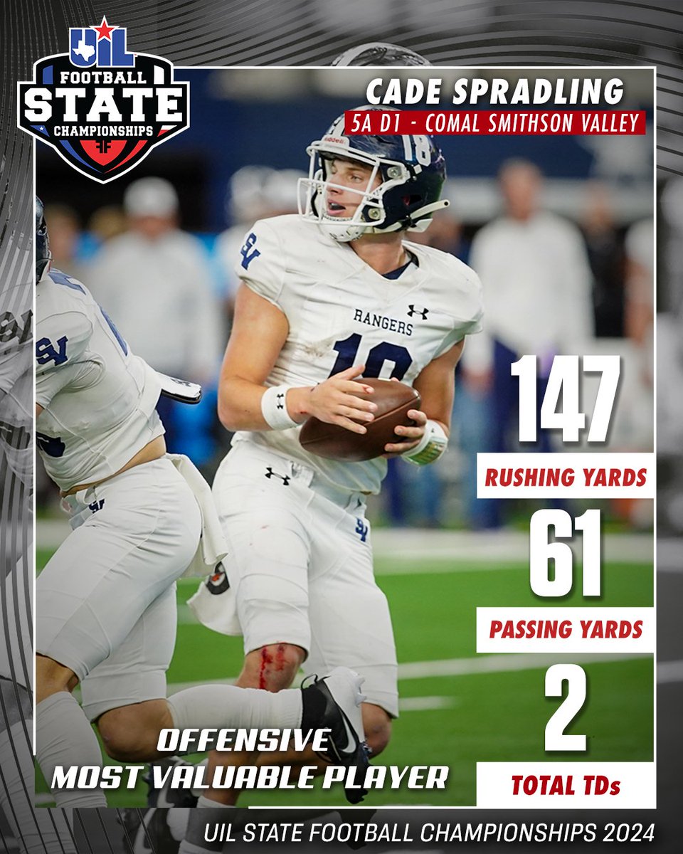 Senior, Cade Spradling, commands the field and takes home the <a href="/Nike/">Nike</a> 5A-D1 Offensive MVP 🏈