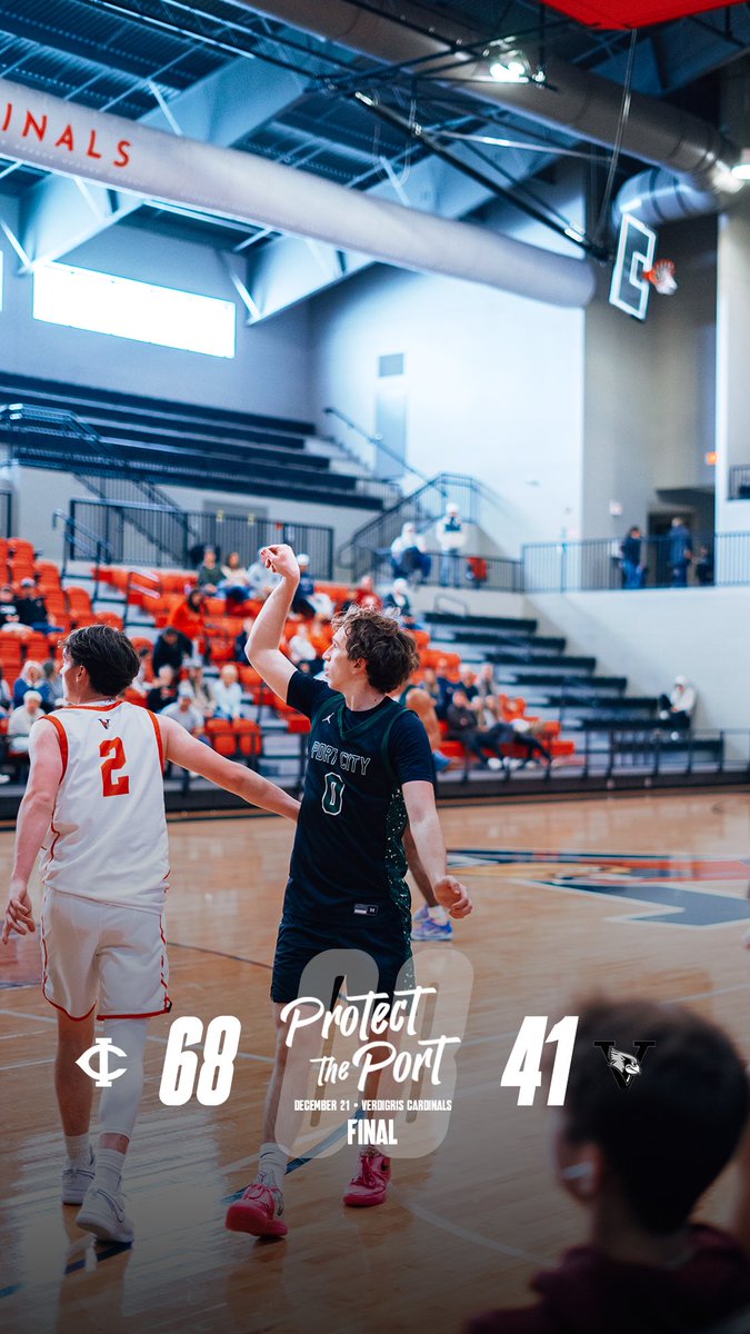 Indians remain undefeated moving to 8-0 going to Christmas!

Ryder (<a href="/Ryder_Phillips2/">Ryder Phillips</a>) 16 pts, 6 asts, 5 rebs, 3 stls
Chance (<a href="/chancehandleyy/">chance</a>) 11 pts, 4 asts, 3👌s
E (<a href="/itz_Ethann25/">Ethan Bowen</a>) 11 pts, 6 rebs
AJ (<a href="/Aj_timmons/">Alexander</a>) 8 pts, 5 rebs
Sutt (<a href="/swoods3636/">Sutton Woods</a>) and Brax (<a href="/Braxton_rep/">Braxton Repschlaeger</a>) 6 pts each