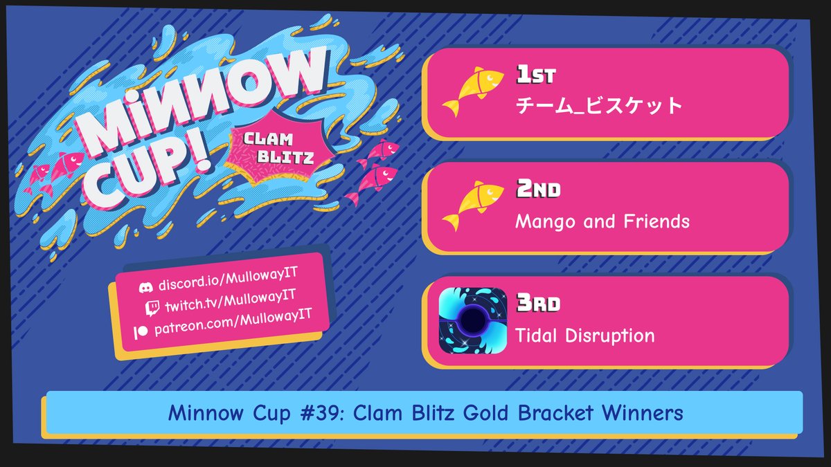 Mulloway Institute of Turfing tweet media