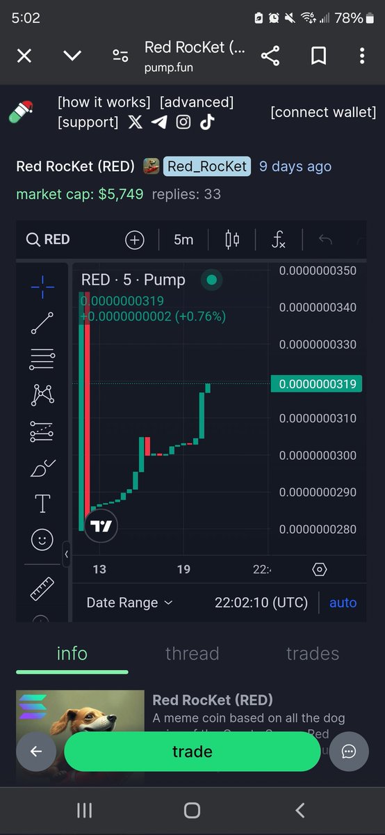 RedRocKet24sol's tweet photo. We are ready for lift off. Get on this RocKet early. 🚀 https://t.co/cMNRisPU1W