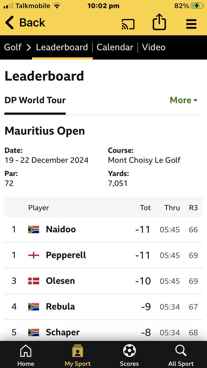 Chris Farrant tweet media