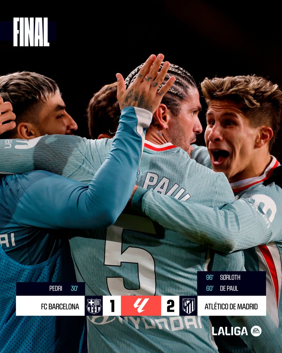 Atleti_VAVEL's tweet photo. FINAL #BarçaAtleti 1-2

❤🤍 ¡El @Atleti consigue una victoria en el último instante que le permite finaliza 2024 como LÍDER de #LALIGAEASPORTS! https://t.co/ZSTBI6gKO8