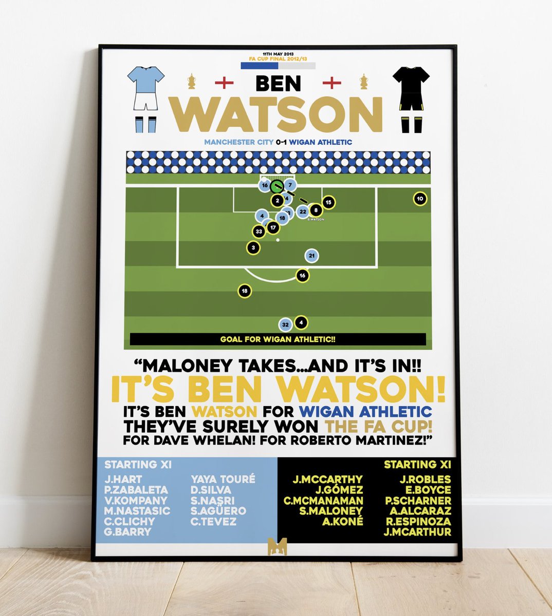 🎉TICS PRINT GIVEAWAY! 

🎄We’ve teamed up with <a href="/MezzalaDesigns/">𝗠𝗲𝘇𝘇𝗮𝗹𝗮</a> to giveaway any of their Wigan Athletic Framed Prints for Xmas! 🔵⚪️

To enter: 

➡️Follow <a href="/CentralWigan/">Central Wigan</a> &amp; <a href="/MezzalaDesigns/">𝗠𝗲𝘇𝘇𝗮𝗹𝗮</a>
 🔄RT this post 
🏷️Tag a Friend

#WAFC