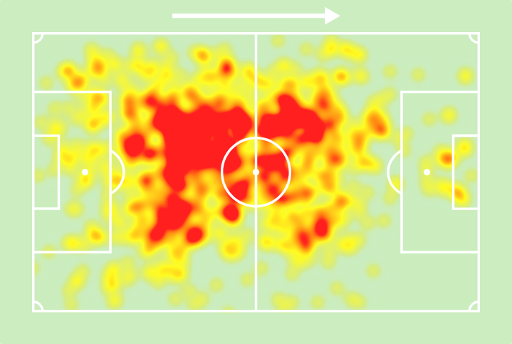 Andrey Santos (20 anos) entre todos do Strasbourg na temporada 24/25:

1º em Nota Sofascore (7.57)
1º em gols marcados (7)
1º em participações em gols (7)
1º em duelos ganhos (116)
1º em desarmes (58)
1º em bolas recuperadas (95)
2º em finalizações (22)
2º em ações com a bola