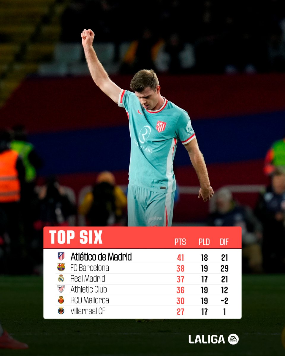 LALIGA tweet media