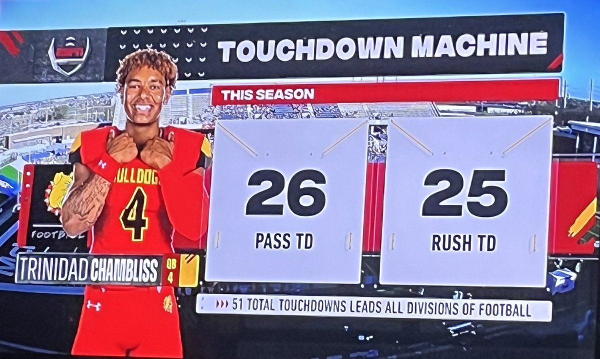 Congratulations to Husky Alum Trinidad Chambliss and the Ferris State football program on winning the 2024 D2 National Championship! Trinidad leads all divisions in total TDs scored! #huskypride