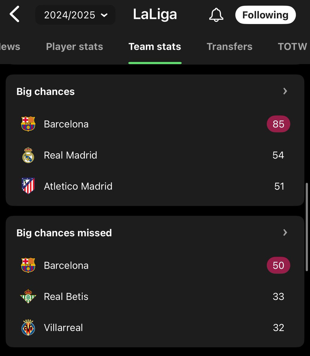 NealGardner_'s tweet photo. 😂😂😂 https://t.co/in6LR8xXsK