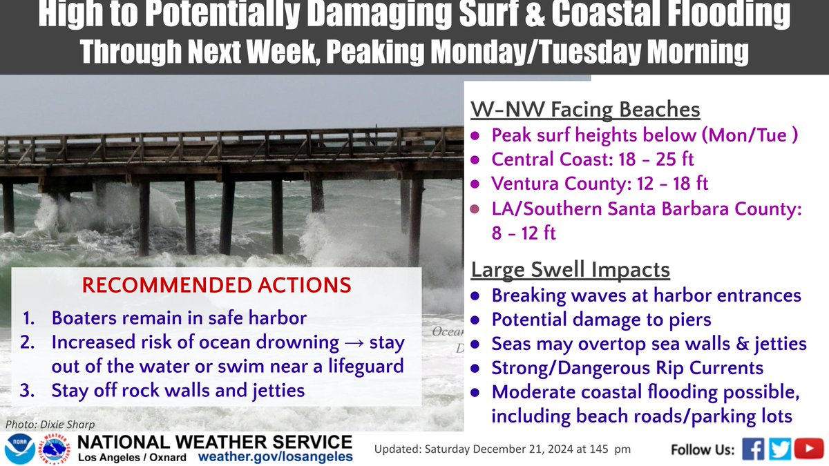 NWS Los Angeles tweet media