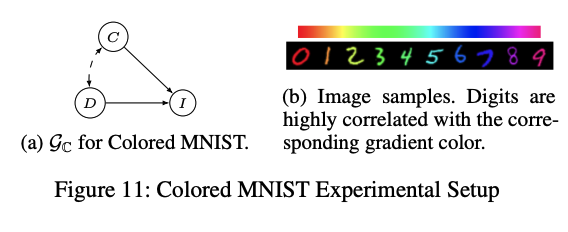Elias Bareinboim tweet media