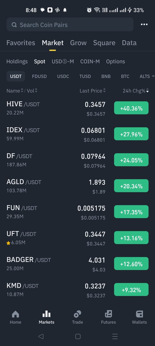 UniLend Intern tweet media