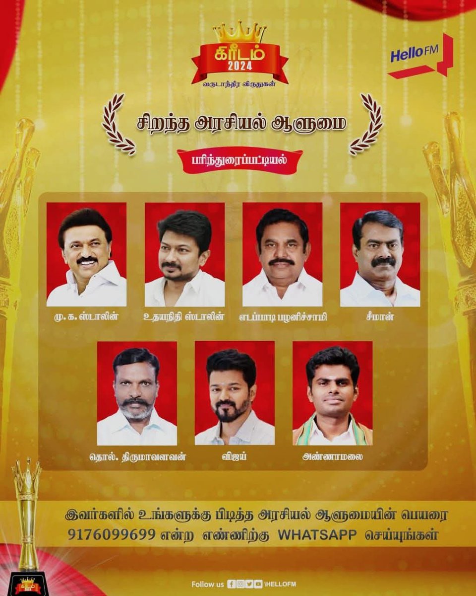 TVKHQ_Krishnagi's tweet image. ஹலோ FM  கிரீடம் 2024 - வருடாந்திர விருதுகள். 
பரிந்துரைப்பட்டியல்.

உங்கள் தெரிவுகளை கீழே கமெண்டில் #விஜய் பதிவிடுங்கள் அல்லது 9176099699 என்ற எண்ணிற்கு whatsapp செய்யுங்கள்.

#HelloFM #Chennai @tvkvijayhq