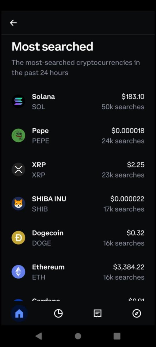 y00thereum's tweet photo. $PEPE is the 2nd most searched asset on Coinbase after $SOL in 24h 🐸🛡️ https://t.co/m7fiVeikQz