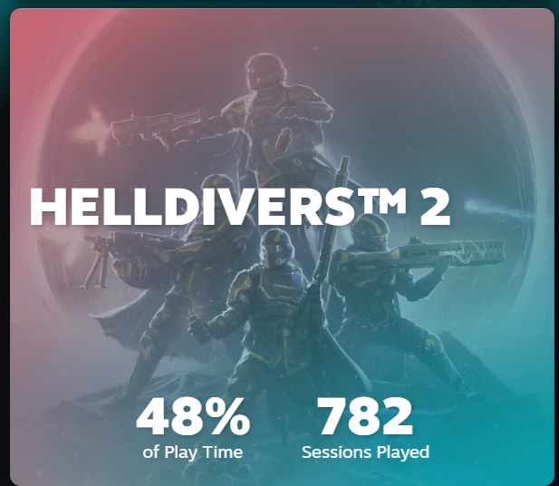 SharkessLilith's tweet photo. @Pilestedt @ArrowheadGS 
Thank you for helping me enjoy video games again. I was in such a rut with games and you dropped a game I have enjoyed the whole year. The one thing I wish I could go back and do was to pre-order it to fully complete all armors. Thank you for this game. https://t.co/PKNZloEnDW