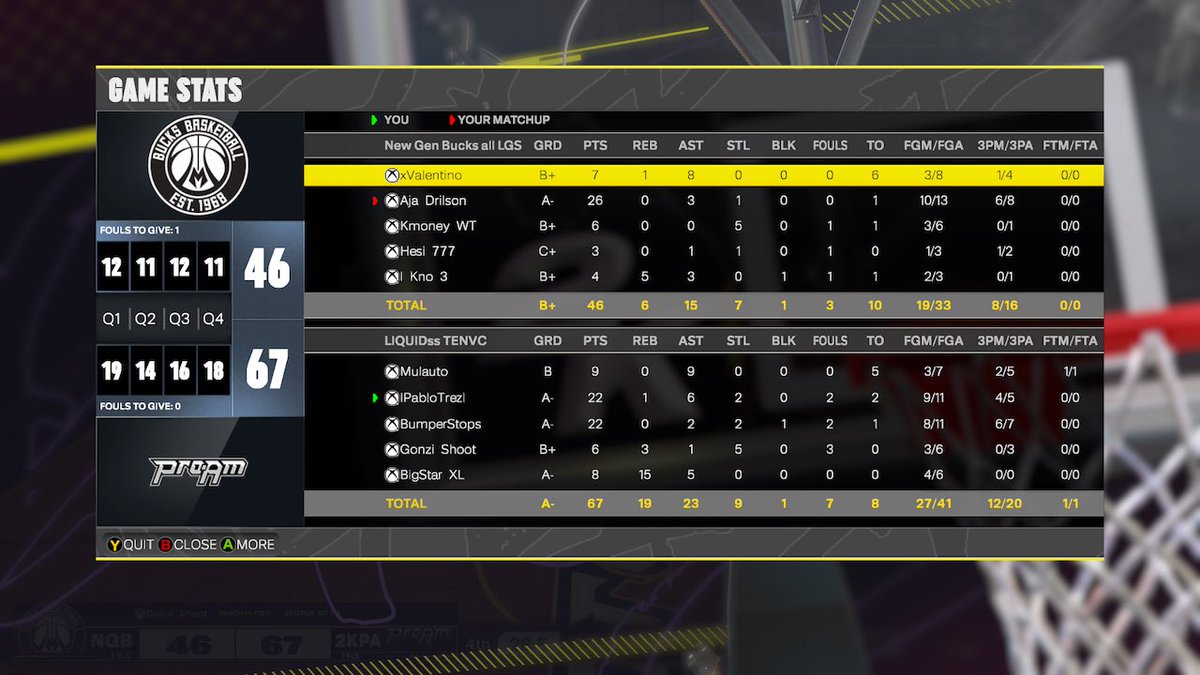 pablotrez tweet media