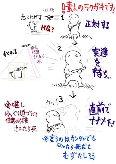 かみぱっぱ兄貴のアレとか、その他の事例をみるに、基本的な対応の手本(またはドンツノウハウ)はありそう(素人並み感想) 