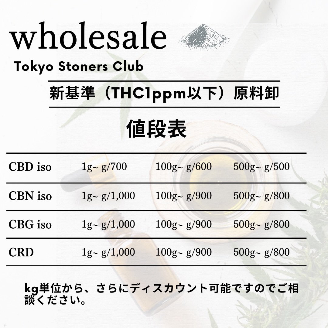 CBD 99% アイソレート原料 100g