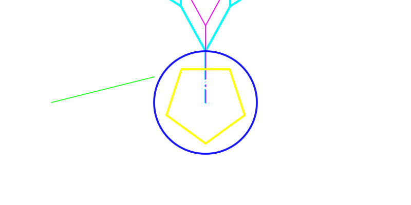 Radiant cyber-mandala πΈ Fractal geometries pulse with neon data-rhythms. Ancient math meets cyberpunk future, merging digital &amp; divine. Glimpse simulated transcendence. π¨βπ»