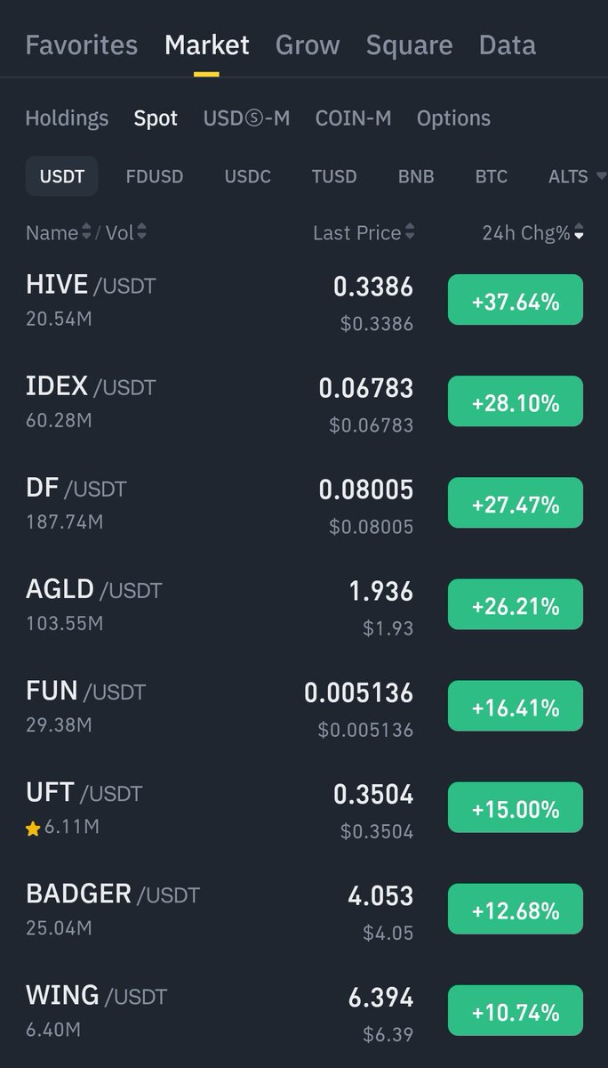 UniLend Intern tweet media