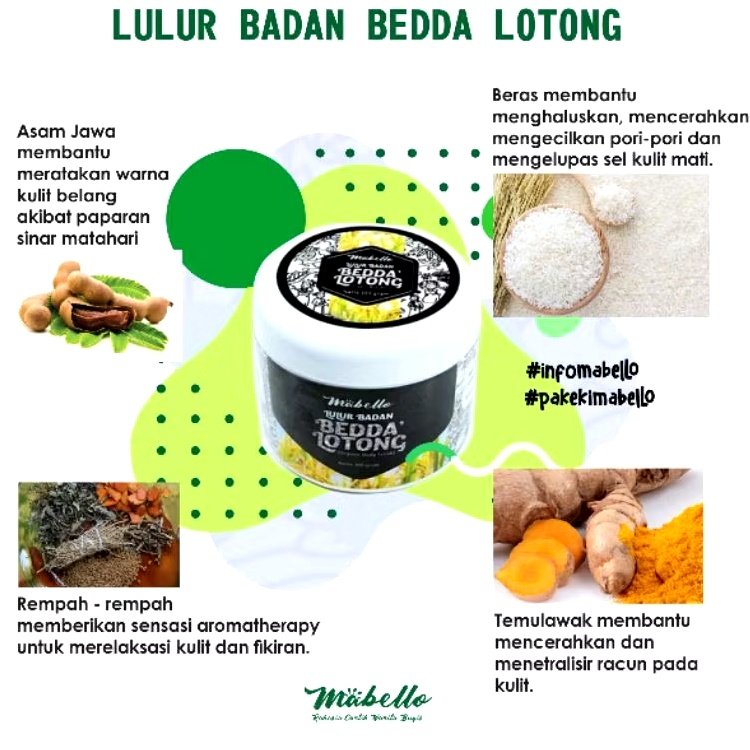 dlaelf67's tweet photo. Rekomendasi Body Scrub 

A thread https://t.co/4xxjBvORMC