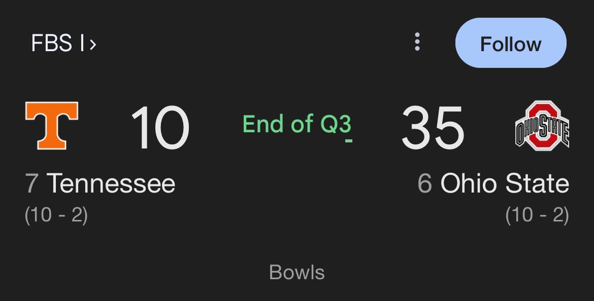 MAN…. This CFP is ridiculous. 
I mean, if TENNESSEE played in the #SEC, it wouldn’t have finished .500!! … Oh … wait ……..

I wonder why Lane Kiffins or Paul Finbaum’s phones suddenly ran out of battery….

Alabama fans not a word….. you know why…
#SEC