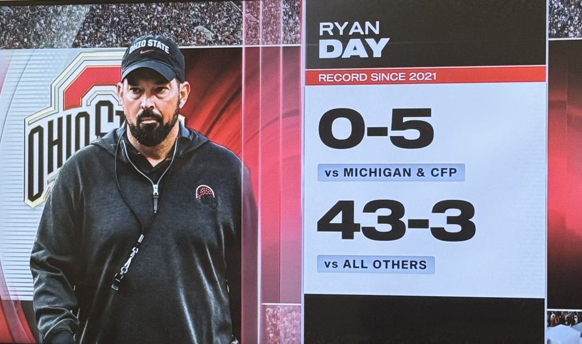 Michigan Football on UMGoBlue (@umgoblog) on Twitter photo 