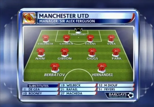 AdamJoseph's tweet photo. Actually, other managers would do better. They have.

What made Sir Alex Ferguson so good was his ability to make his squad better than the sum of its parts.

- Wigan 5-0 with Carrick at CB & Gibson / Giggs at CM
- Wolfsburg 3-1 in the Champions League with Fletcher / Carrick at CB & Park at RB
- Leeds 3-0 at Elland Road with Valencia-Carrick-Fryers-Fabio at the back & Macheda-Park-Giggs-Diouf in midfield
- Arsenal 2-0 with Rafael, Gibson, O'Shea & Fabio as his midfield

The best managers adapt, the best managers transform, the best managers evolve, the best managers grow.

Maybe you're just overrating Pep, who can't make it work unless he has everything spoon fed to him.