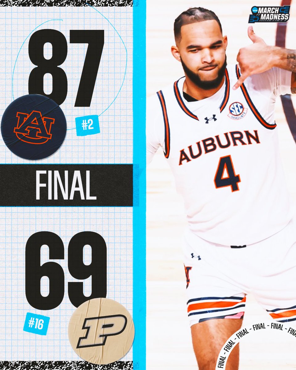 MarchMadnessMBB's tweet photo. NO. 2 AUBURN BLOWS PAST NO. 16 PURDUE 💨

The Tigers continue to roll and add another statement victory to their resume 🐅 https://t.co/mwi6kZgRGH