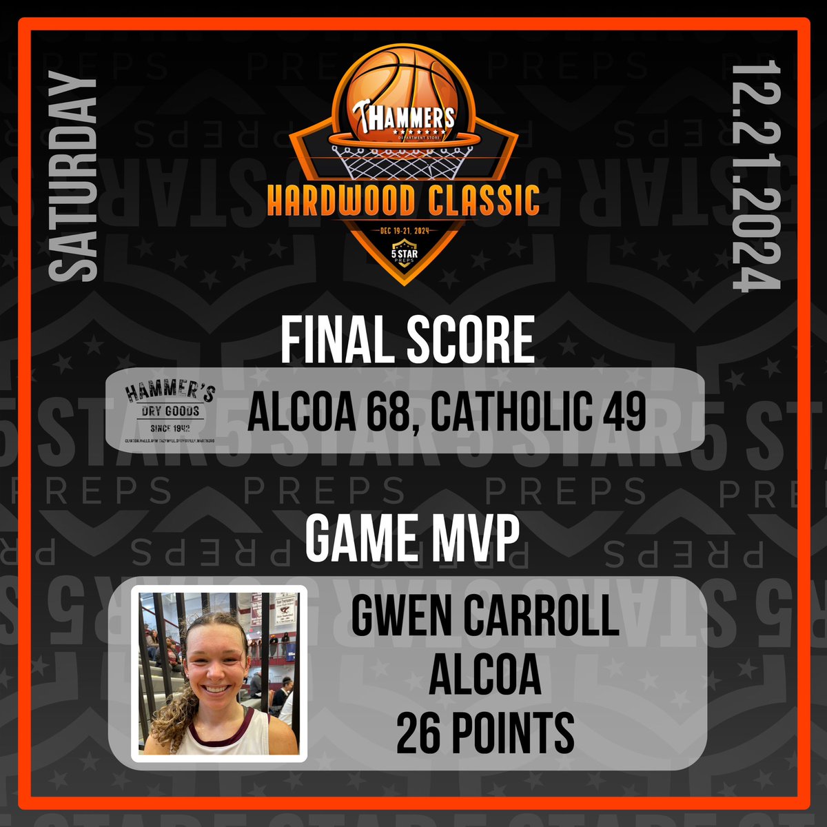 5Star Preps (@5starpreps) on Twitter photo What a tournament for <a href="/alcoagirlsbball/">Lady Ts Basketball</a> and <a href="/Gwen_ca23/">Gwen Carroll</a>
Lady Ts win the Alcoa bracket of the 2024 Hammer’s Hardwood Classic What a tournament for <a href="/alcoagirlsbball/">Lady Ts Basketball</a> and <a href="/Gwen_ca23/">Gwen Carroll</a>
Lady Ts win the Alcoa bracket of the 2024 Hammer’s Hardwood Classic