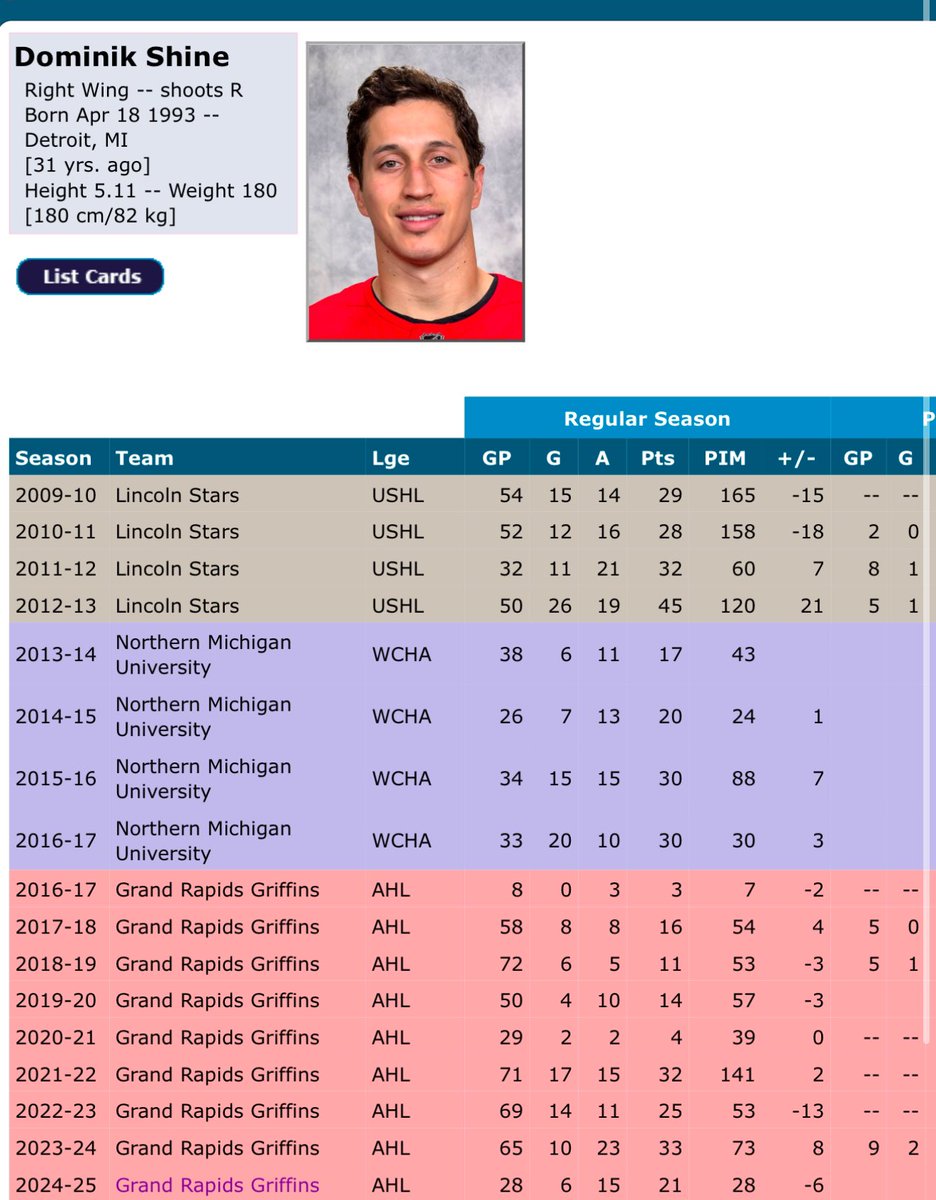 Jordan Schmaltz tweet media