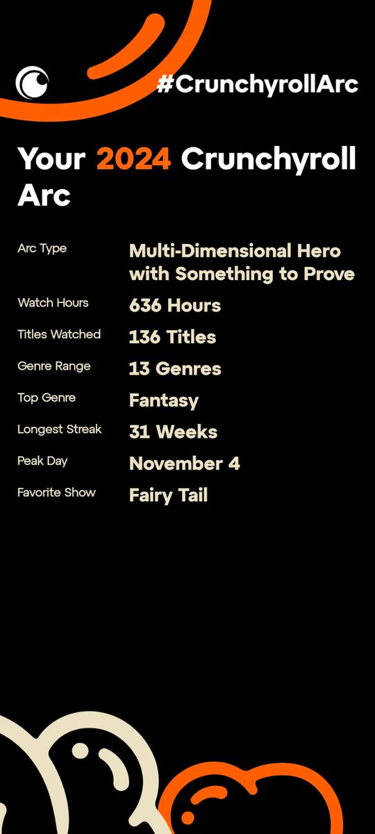 Well I didn't see that coming but at least I know what my favorite show is 😂