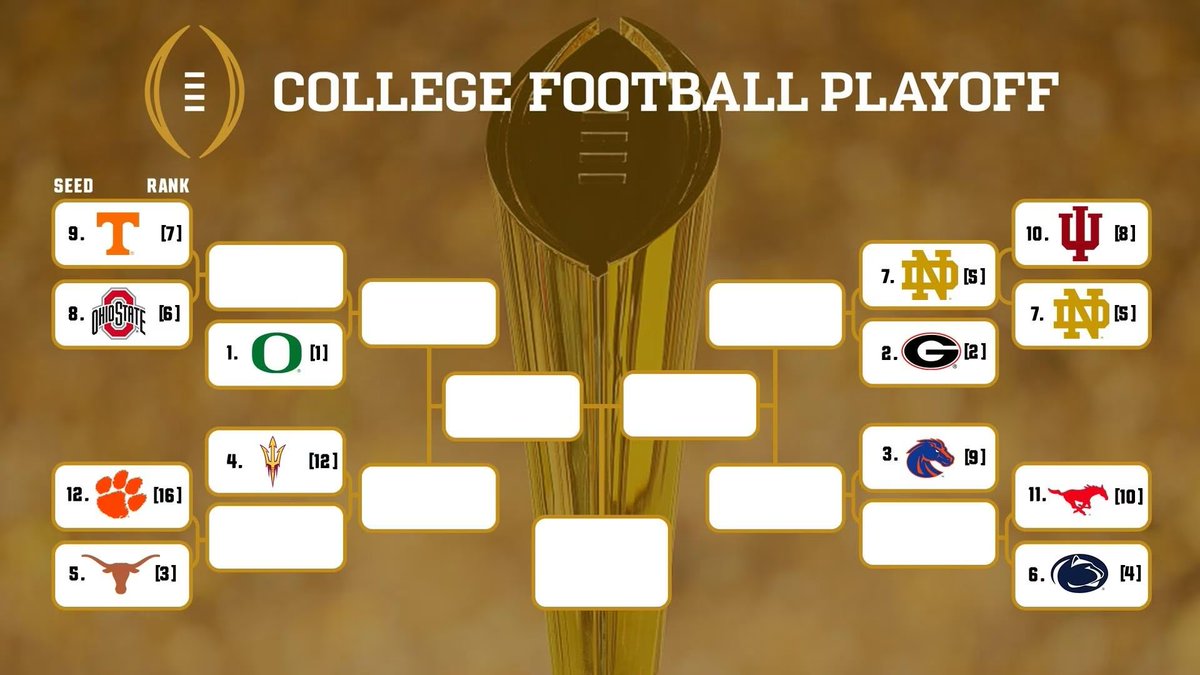College football fans (mainly SEC and big ten fans) are so annoying ,ignorant and just love complaining about things they KNOW happen. As if there has never been first round blowouts in ANY OTHER U.S. SPORTS TOURNAMENT.

College football is great. The fans, unbearable. 

#CFP2024