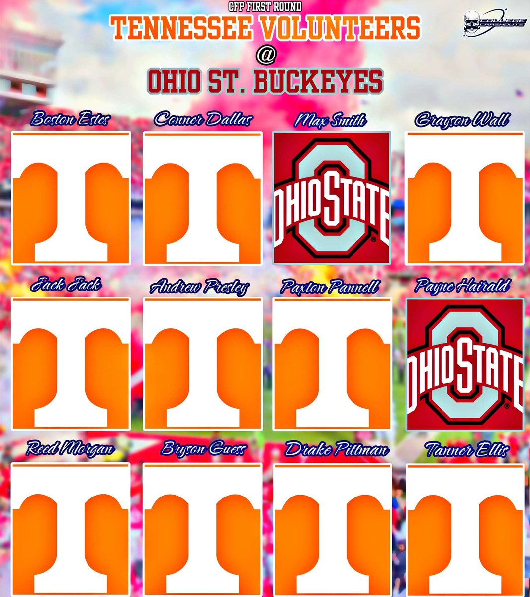 CCrashouts's tweet photo. WILL THE IT BE ROCKY TOP OR BRUTUS! WHO WILL GET IT DONE! INSTANT CLASSIC!
#collegecrashouts https://t.co/VRaPqrXOXy