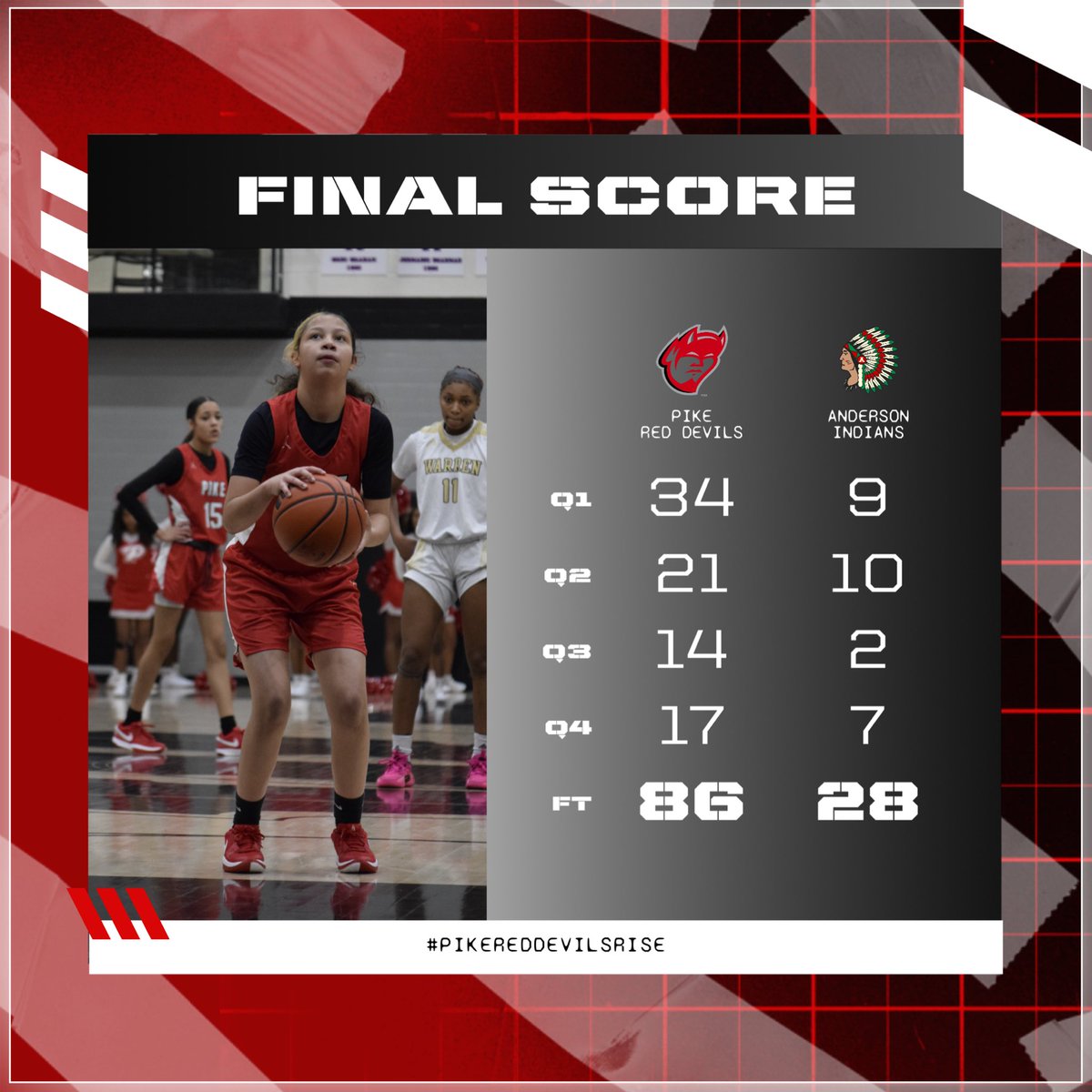 Pike Red Devils tweet media