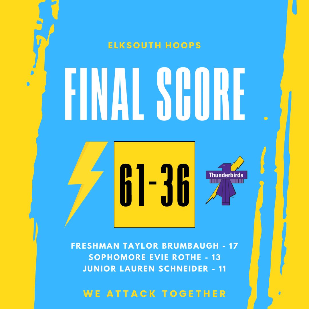 elksouthgbb's tweet photo. #WINTHEWEEKEND 🧹

The Storm JV team goes 2️⃣➖0️⃣ heading into 2️⃣0️⃣2️⃣5️⃣‼️⚡️❄️

Fr. @t_brumbaugh6 leads the way with 1️⃣7️⃣

So. @evie_rothe scores 1️⃣3️⃣

Jr. @laurenmae2026 adds 1️⃣1️⃣

Forcing turnovers &amp; scoring in transition! 🔥

Run. Flow. Disrupt. https://t.co/GC0g29FPsK