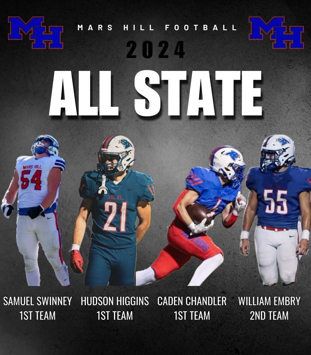 Mars Hill Athletics (@marshillsports) on Twitter photo Congratulations to the players that were selected to 2024 3A All-State by the Alabama Sports Writers Associaton! <a href="/samuelswinney12/">Samuel Swinney</a> <a href="/HudsonHiggins21/">Hudson Higgins</a> <a href="/Cadenchandler8/">Caden Chandler</a>
William Embry Congratulations to the players that were selected to 2024 3A All-State by the Alabama Sports Writers Associaton! <a href="/samuelswinney12/">Samuel Swinney</a> <a href="/HudsonHiggins21/">Hudson Higgins</a> <a href="/Cadenchandler8/">Caden Chandler</a>
William Embry